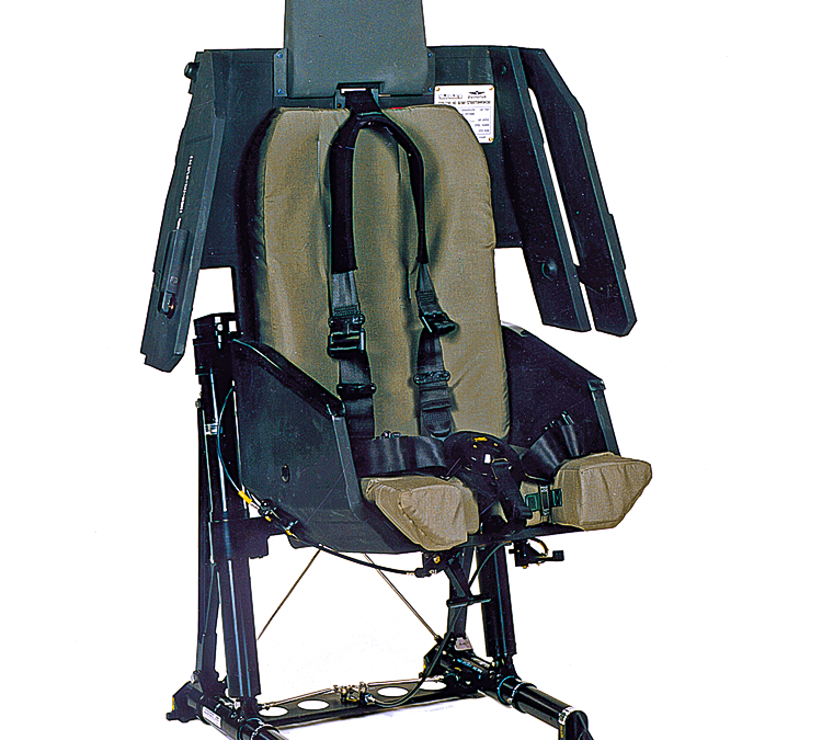 Safety seats for helicopters