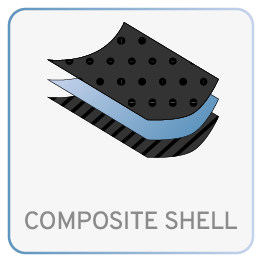 composite