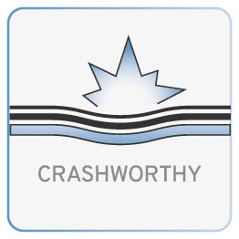crashworthy