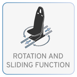 spin slide